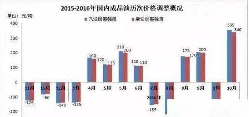 游走de灬死神 第3页