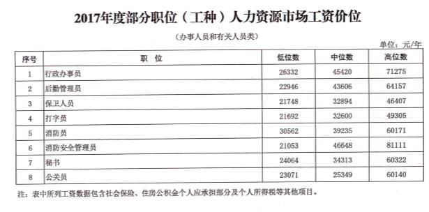 澳门一码一肖一恃一中312期,完善的机制评估_DX版50.643