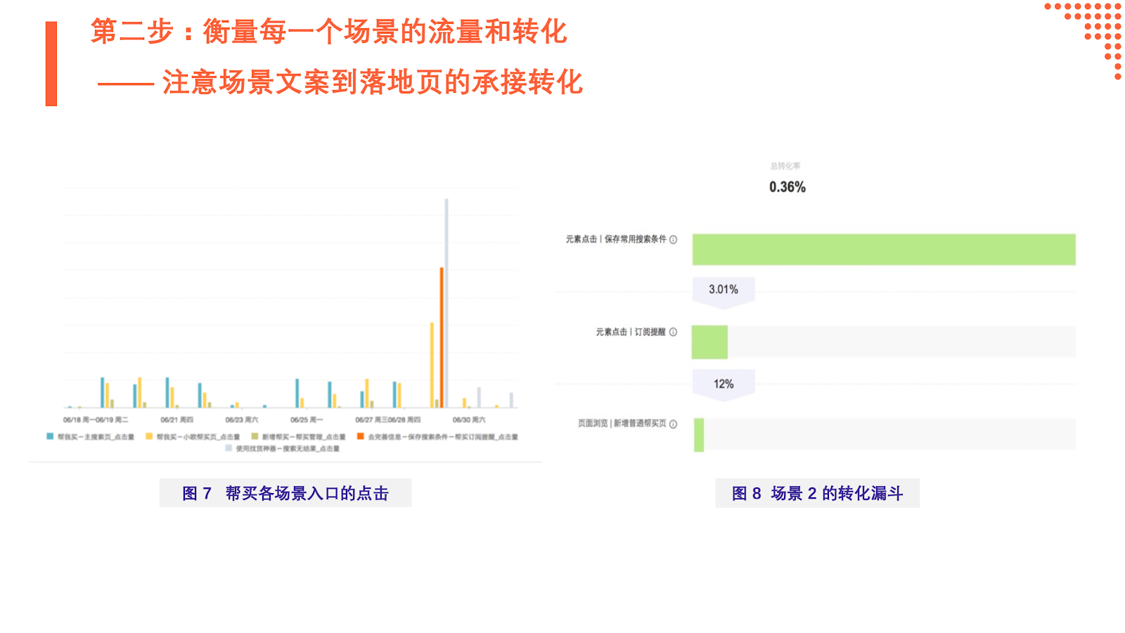 2024澳门最精准跑狗图,数据驱动执行方案_高级版84.316