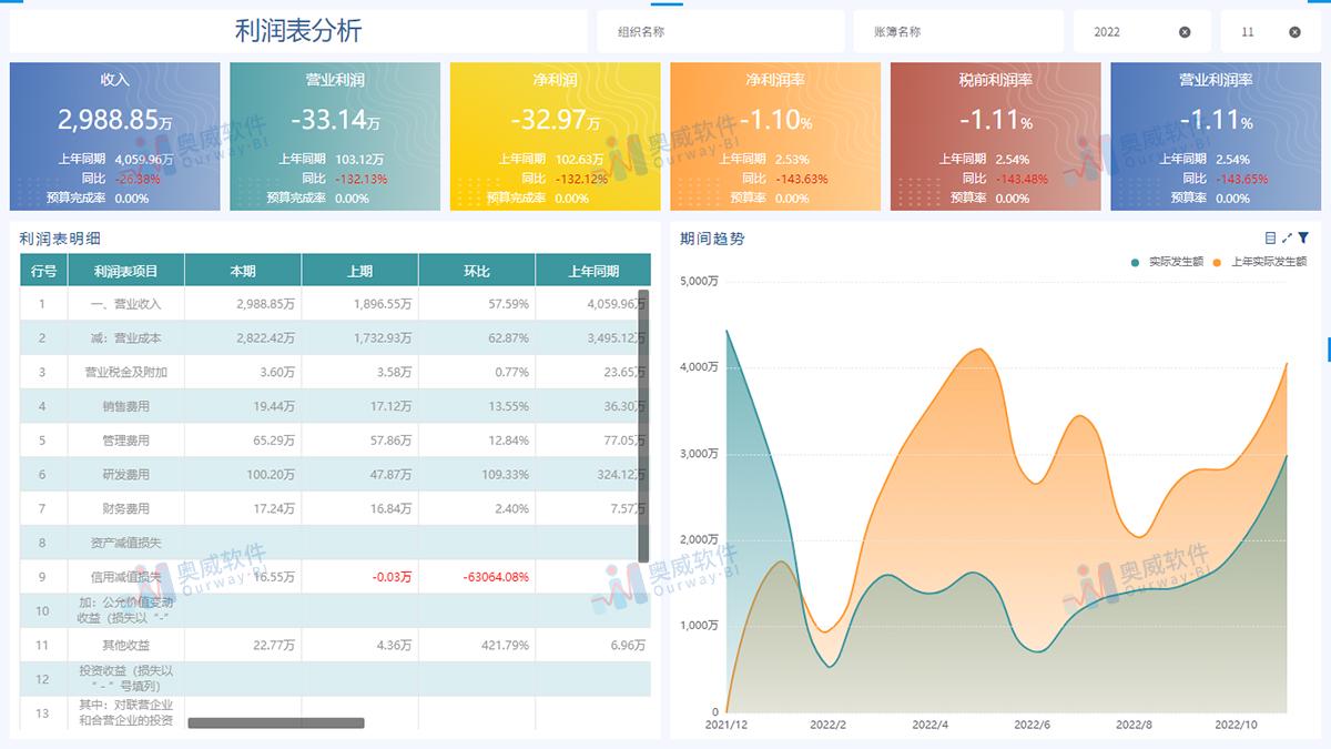 管家婆资料大全,定制化执行方案分析_网页款30.197