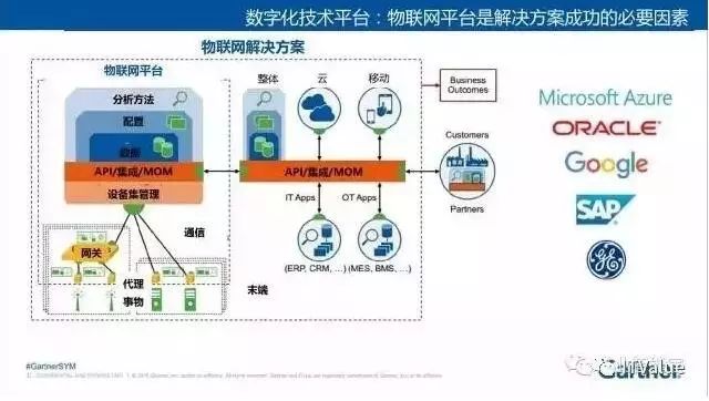 心理成长 第309页