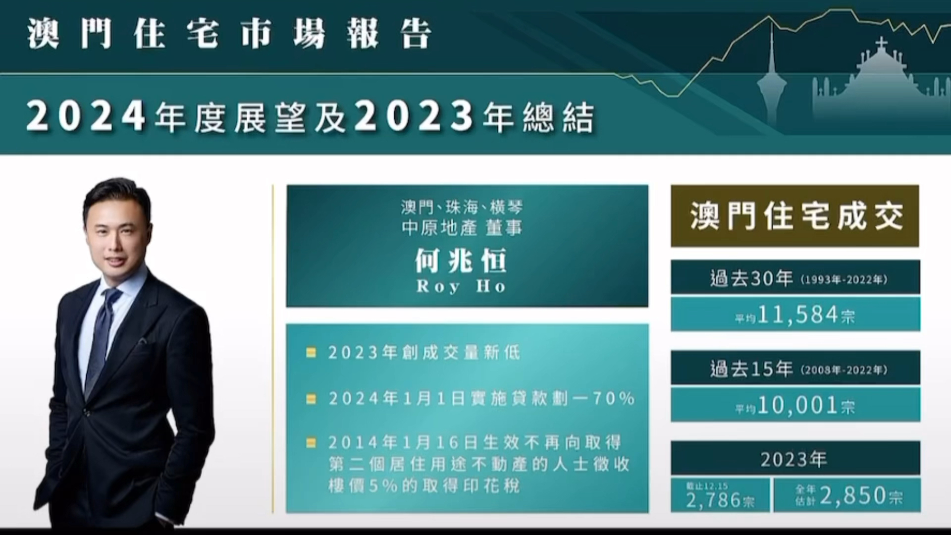 2024新澳门正版免费资本车资料,全面理解执行计划_精英版75.824