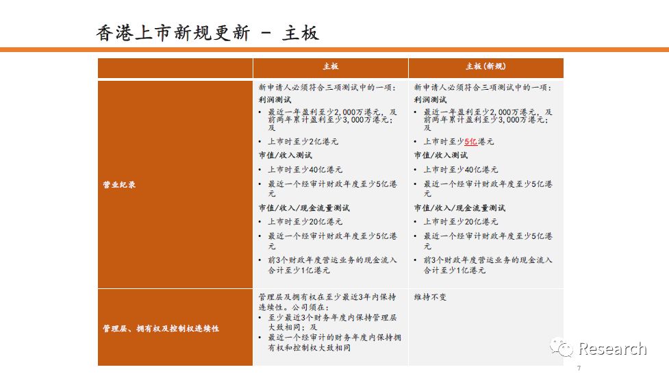 ww香港777766开奖记录14711,详细解读落实方案_AR版23.676