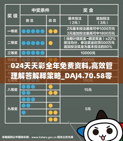 2024年天天彩免费资料,高效解析方法_钱包版20.332