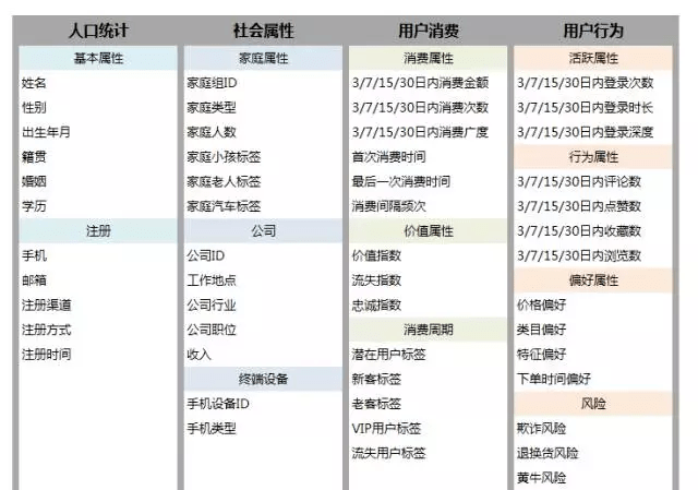 旅行记趣 第154页