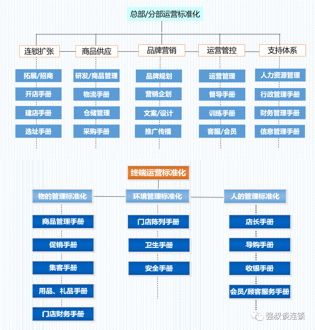 港彩二四六天天开奖结果,整体规划执行讲解_网红版69.211