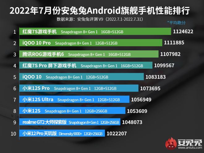 2023澳门天天彩免费资料,经济性执行方案剖析_旗舰版61.953