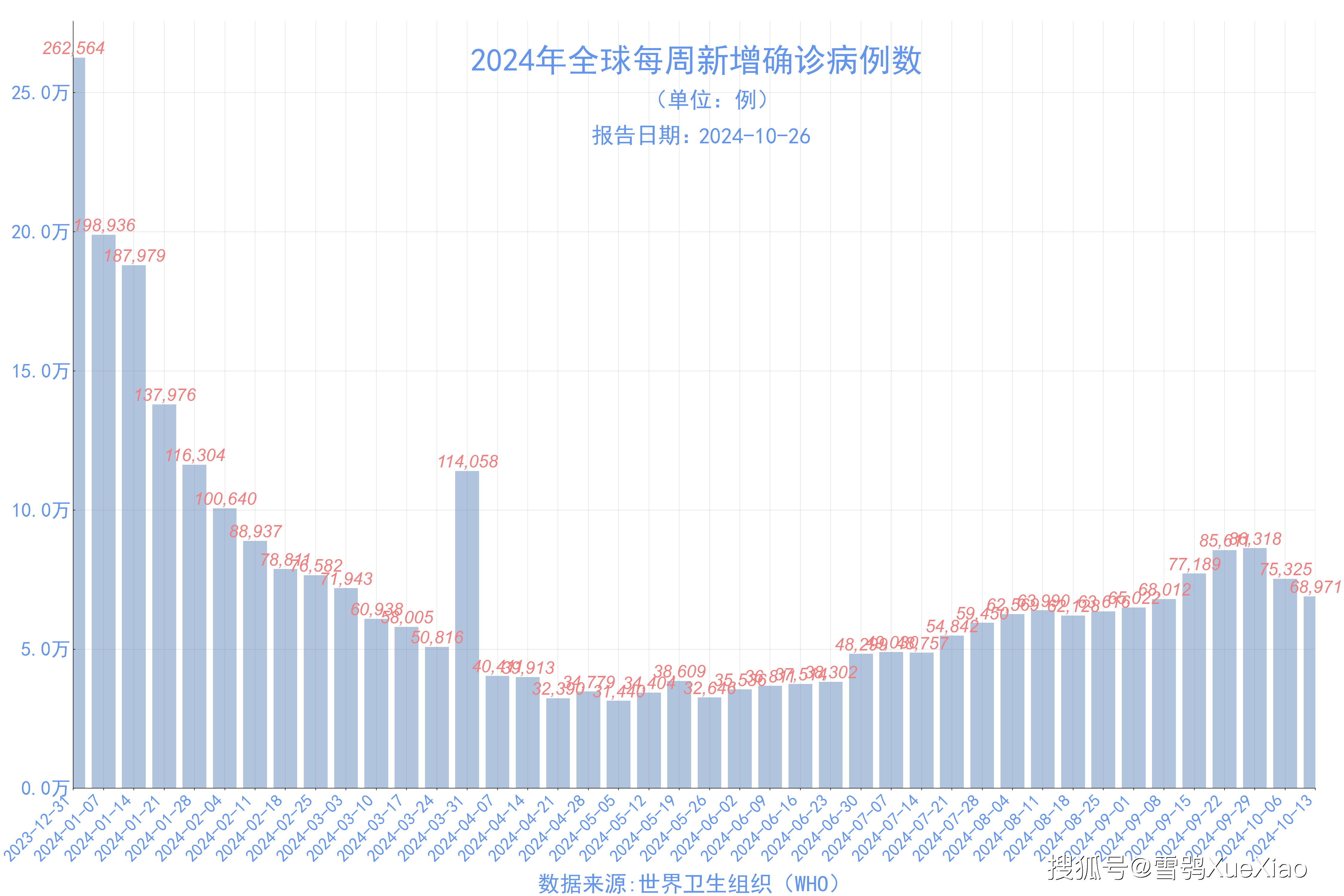 2024香港今期开奖号码,整体规划执行讲解_C版14.588