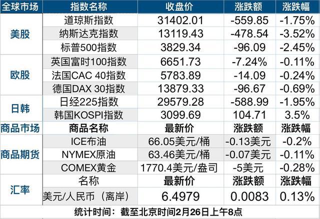 职场攻略 第145页