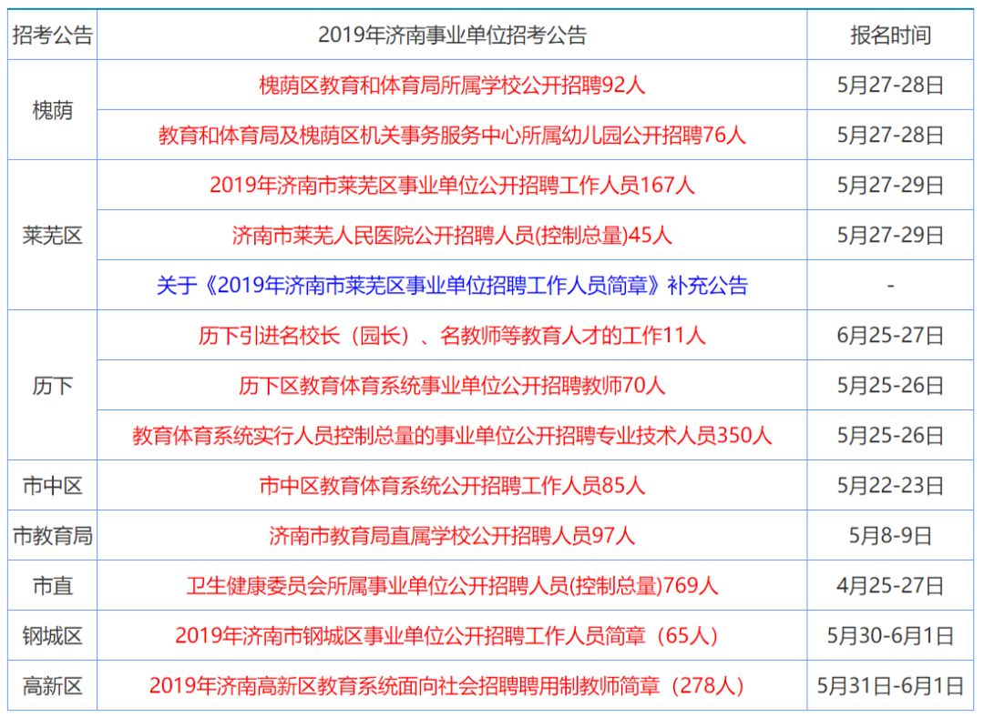 光明使者 第3页