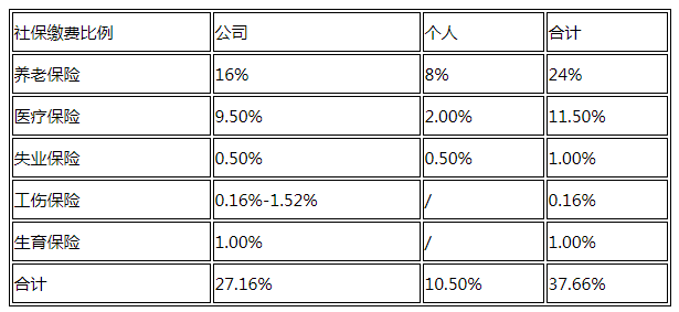 2024新澳三期必出三生肖,定量解答解释定义_10DM67.280