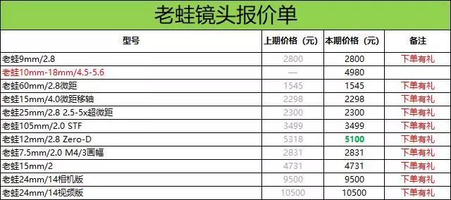 2024新澳门6合彩,稳定评估计划_复刻款73.180