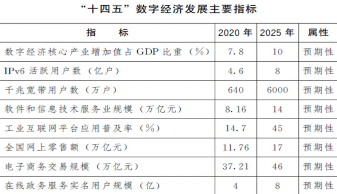 2024新奥精准资料大全,持久性计划实施_W49.472