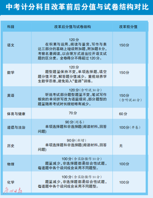 最准一肖一码100%噢,快速实施解答策略_W15.56