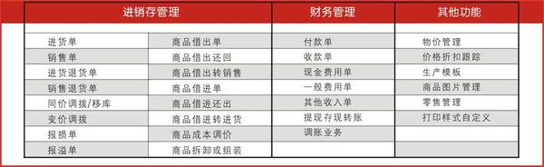 管家婆一肖一码最准资料,国产化作答解释落实_专属版83.979