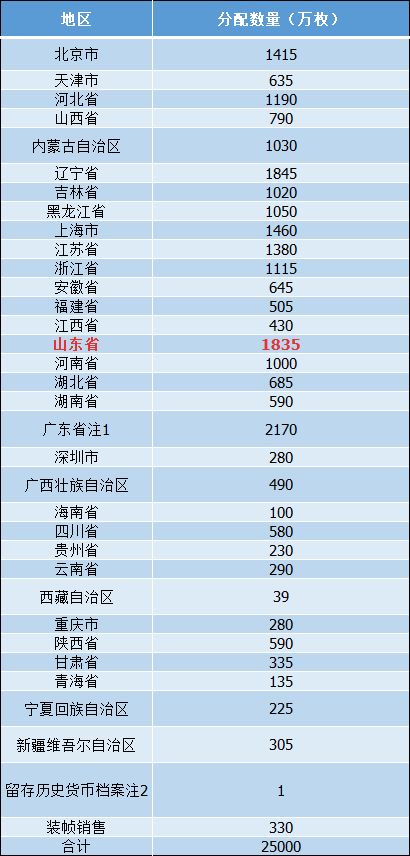 新澳今晚开奖结果2024327,详细解读定义方案_旗舰版38.874