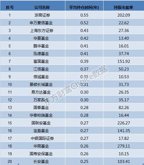 阅读视界 第137页