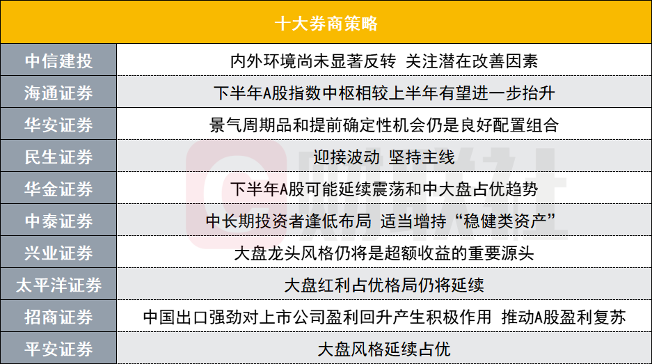 科技前沿 第127页