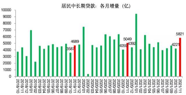 创业思维 第135页