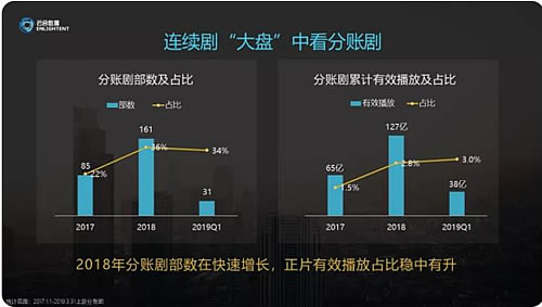 最难一肖一码100,数据分析趋势平台_HDR22.833