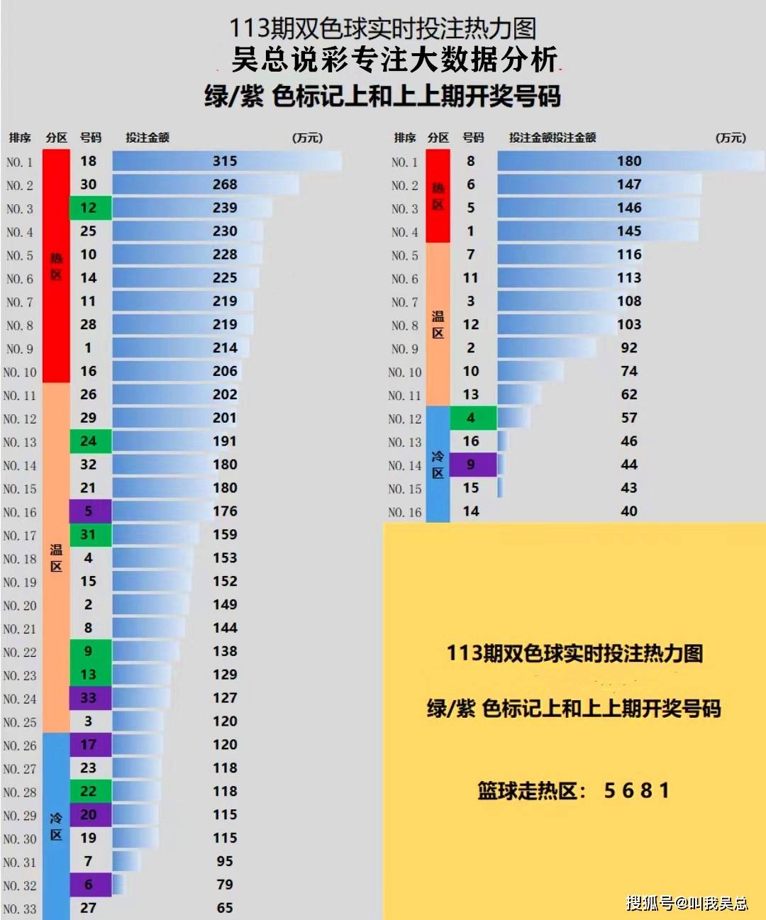 一肖一码精准一,数据分析精准更新_Hybrid93.362