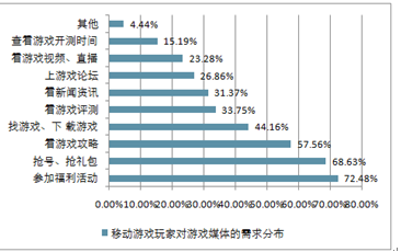 2024免费资料使用方法,专业精准资料查询_定制版43.728