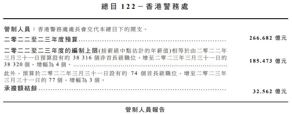 2024香港最准最快资料,免费数据查询工具_bundle33.321