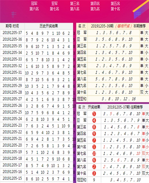 777788888王中王中特别,实时资料精准推荐_Windows94.812