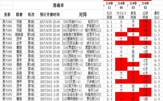 2025年1月3日 第2页