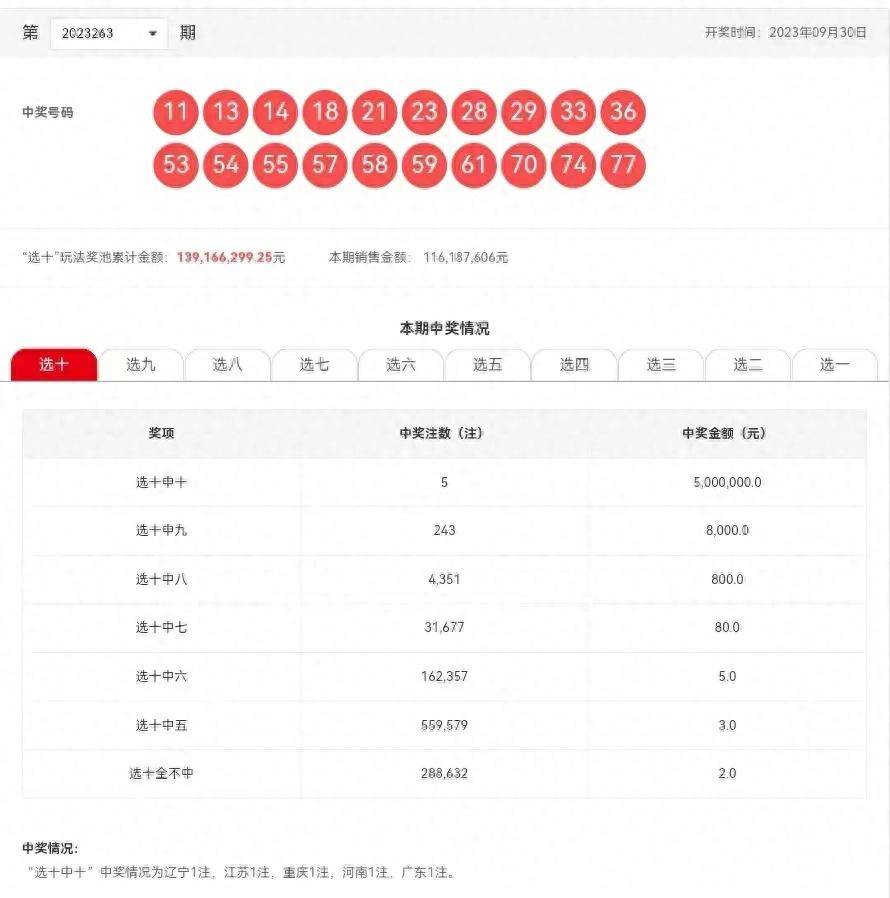 新奥历史开奖结果查询｜适用设计解析_Harmony69.878