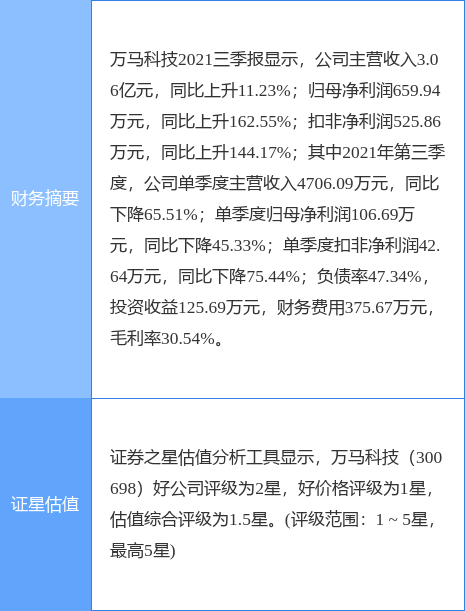 香港今晚开特马+开奖结果66期｜科学研究解析说明_10DM37.685