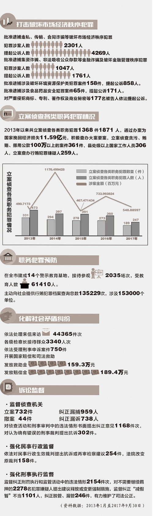 广东八二站资料｜高效计划设计_VIP44.754