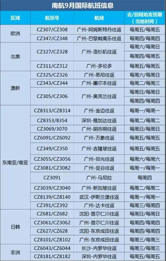 澳门最精准真正最精准龙门客栈｜全面计划执行_扩展版6.986