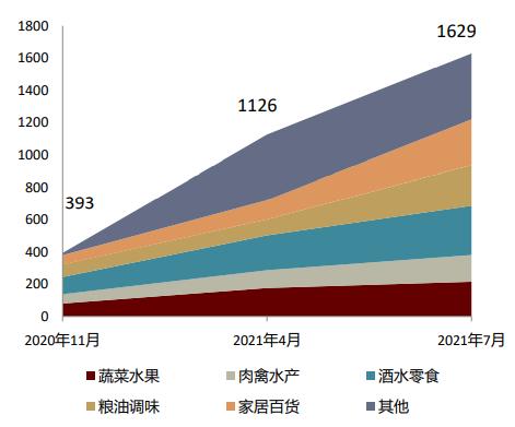 新澳天天彩资料大全最新版本｜优选方案解析说明_DP29.927