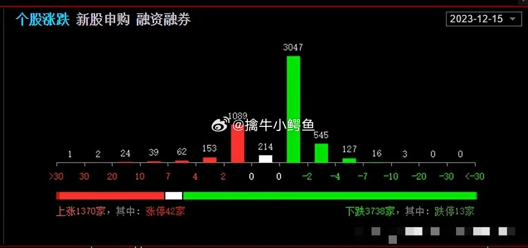 今晚澳门9点35分开什么｜数据驱动设计策略_C版46.47