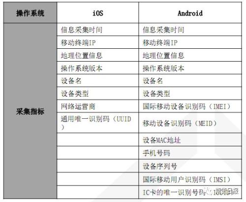 2024澳门今晚开奖号码香港记录｜数据决策分析驱动_储蓄版97.578