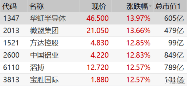 新澳门开奖结果+开奖号码,科技成语分析定义_探索版78.656