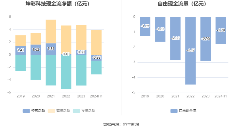 澳门2024免费跑狗图,新兴技术推进策略_Phablet78.290