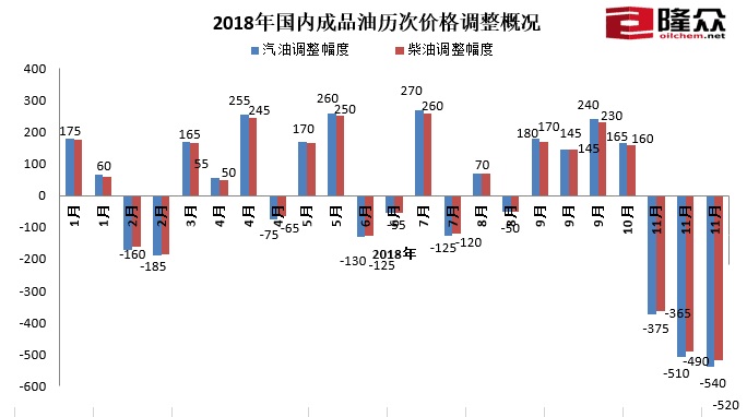 2024新澳门今晚开奖号码和香港,深层数据设计解析_6DM13.931