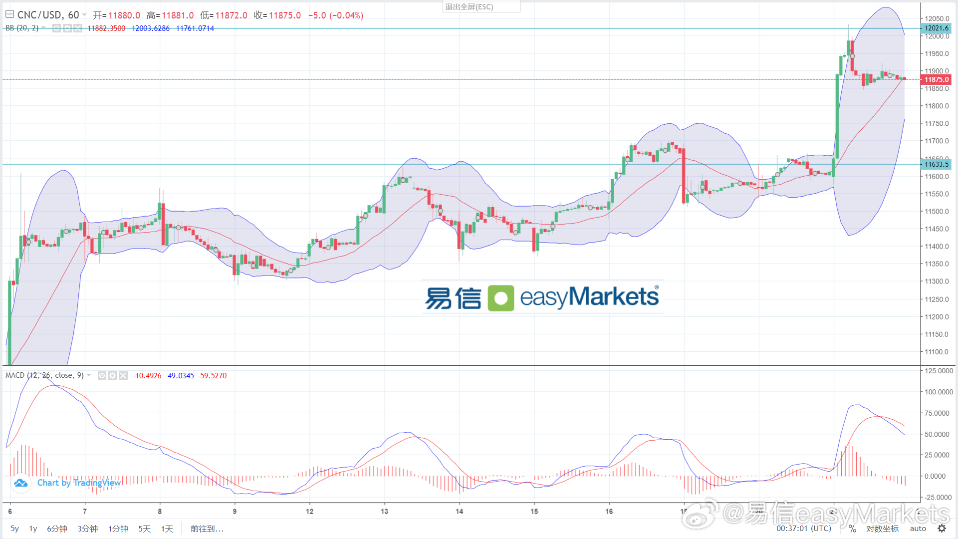 2025年澳门资料6期c0M,实地验证分析_精装版66.257