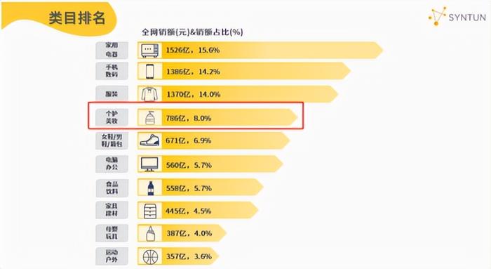 7777788888管家婆凤凰,专业数据解释定义_创意版13.604