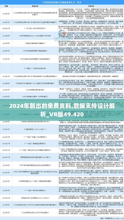 2024年正版资料免费大全视频,数据导向执行策略_储蓄版60.38