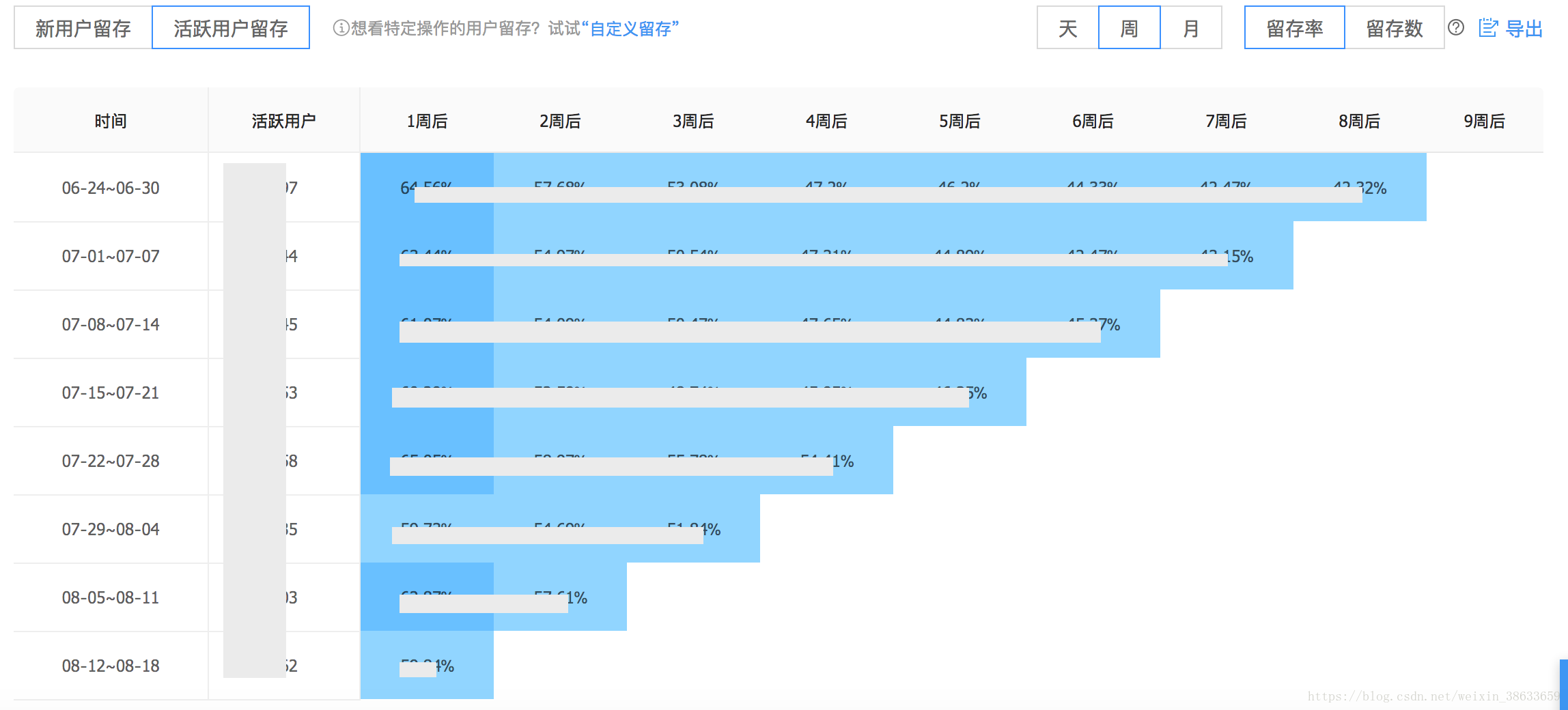 揭秘提升2024—码一肖,统计分析解析说明_理财版25.193