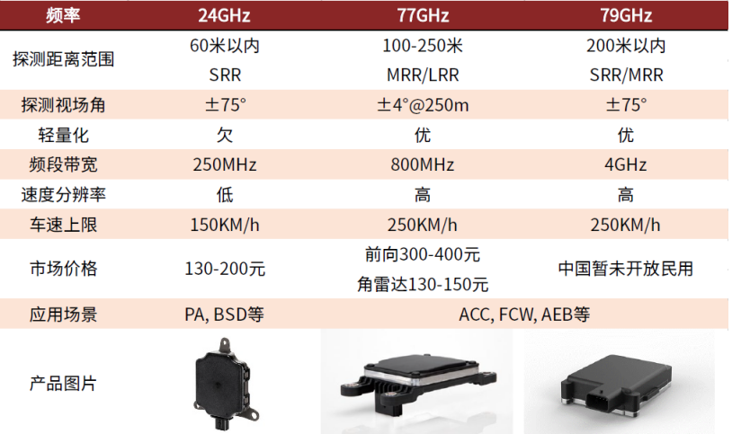 0149330查询,澳彩资料下载平台,安全性方案设计_限量版33.961