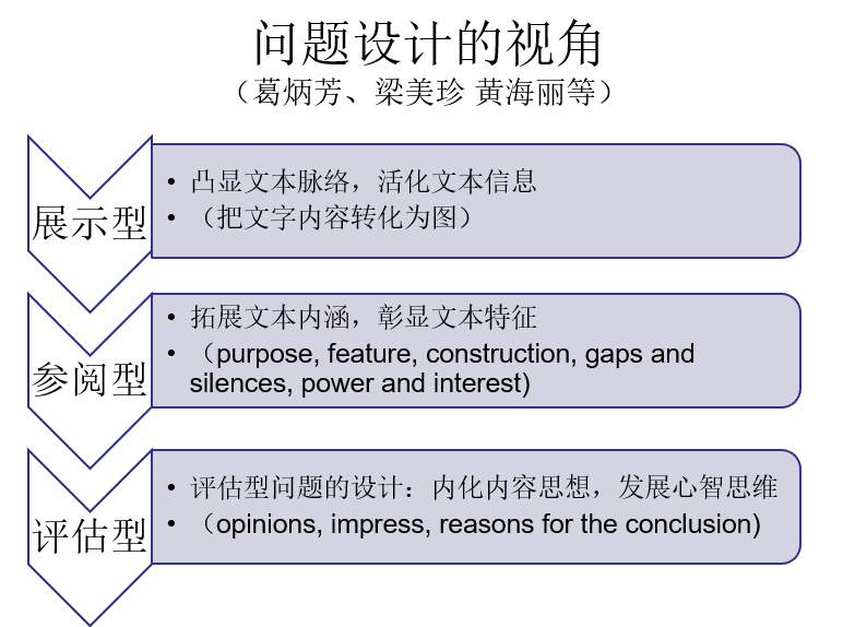 2024新奥免费看的资料,涵盖了广泛的解释落实方法_yShop38.55