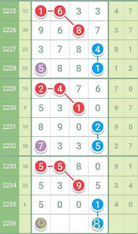 最准一肖一码一一子中特7955,高速响应执行计划_户外版86.115