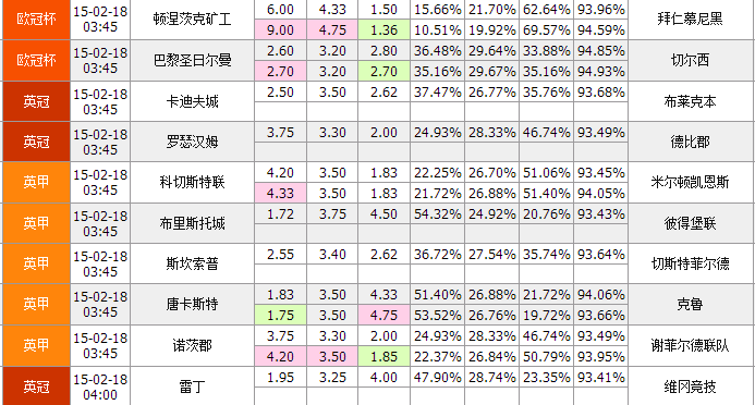 62827cσm澳彩资料查询优势,快速计划设计解答_开发版82.709