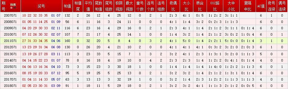 今晚新澳门开奖结果查询9+,高速解析响应方案_Nexus65.702