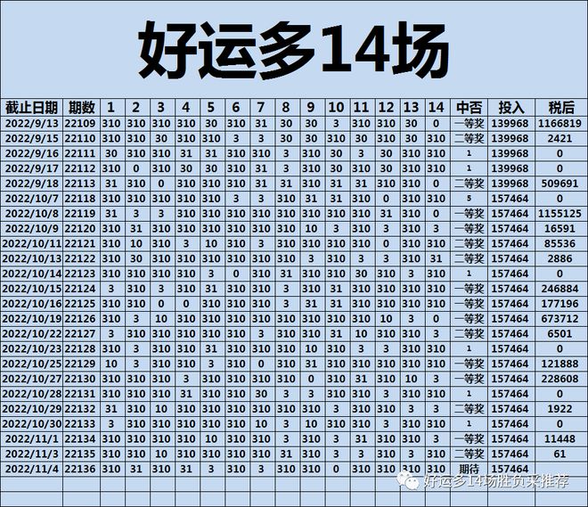 72396cm最准一肖一码,重要性分析方法_N版34.97