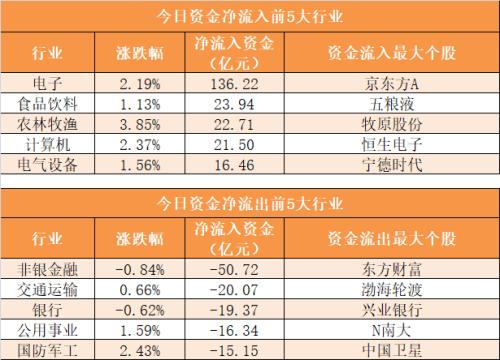 2025年1月11日 第15页